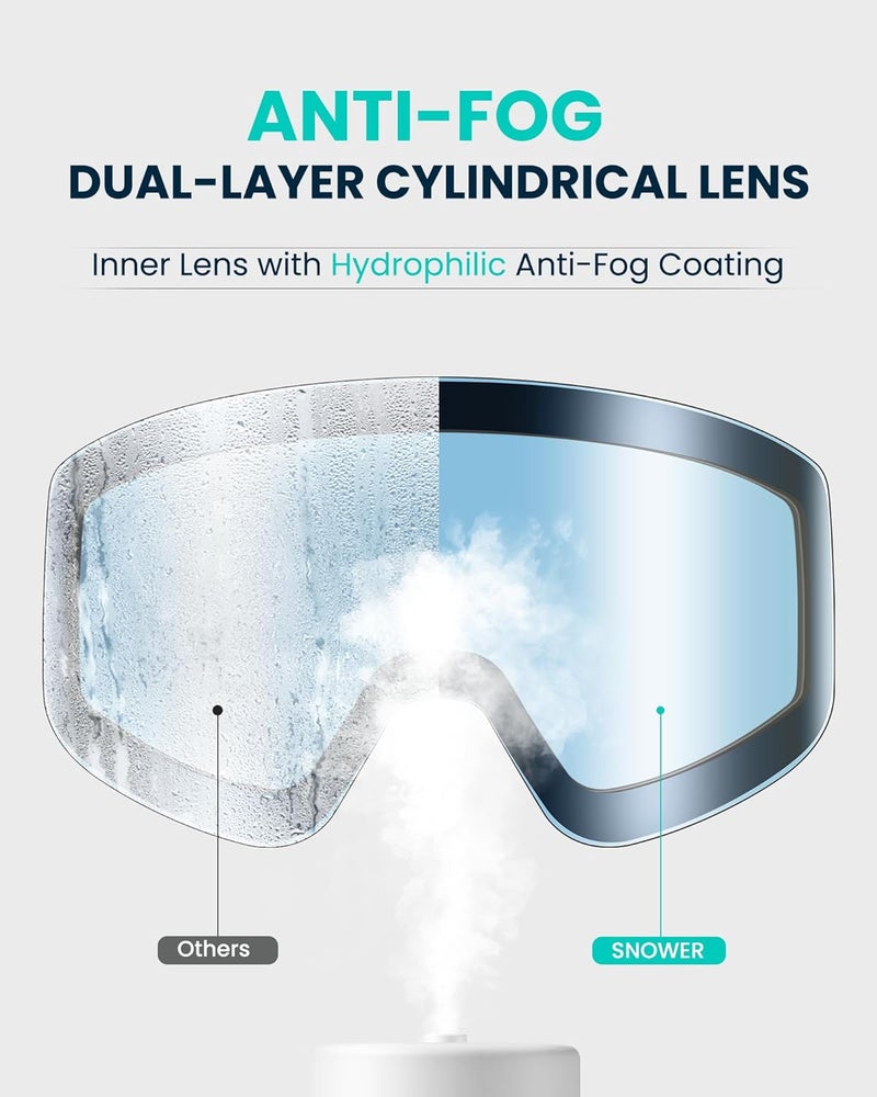 Snower Adults Ski Goggles Replacement Lens With UV Protection and Anti-Fog Treatment - Image 4